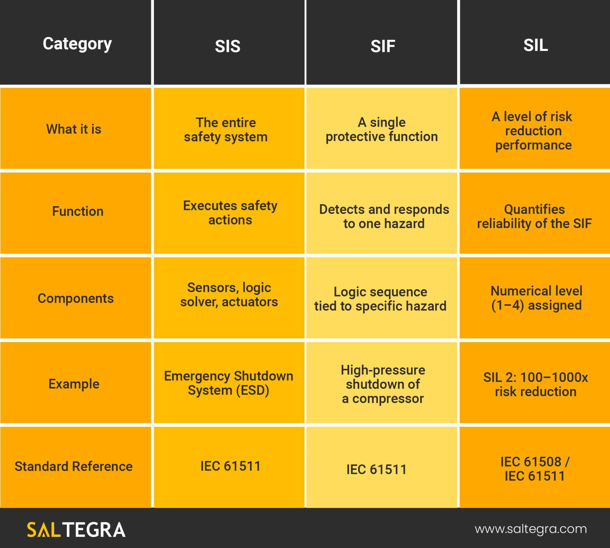Probability-of-Failure-on-Demand-infographic
